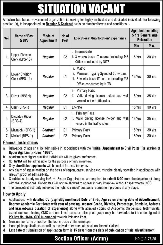 President House Islamabad Jobs Advertisement 2025