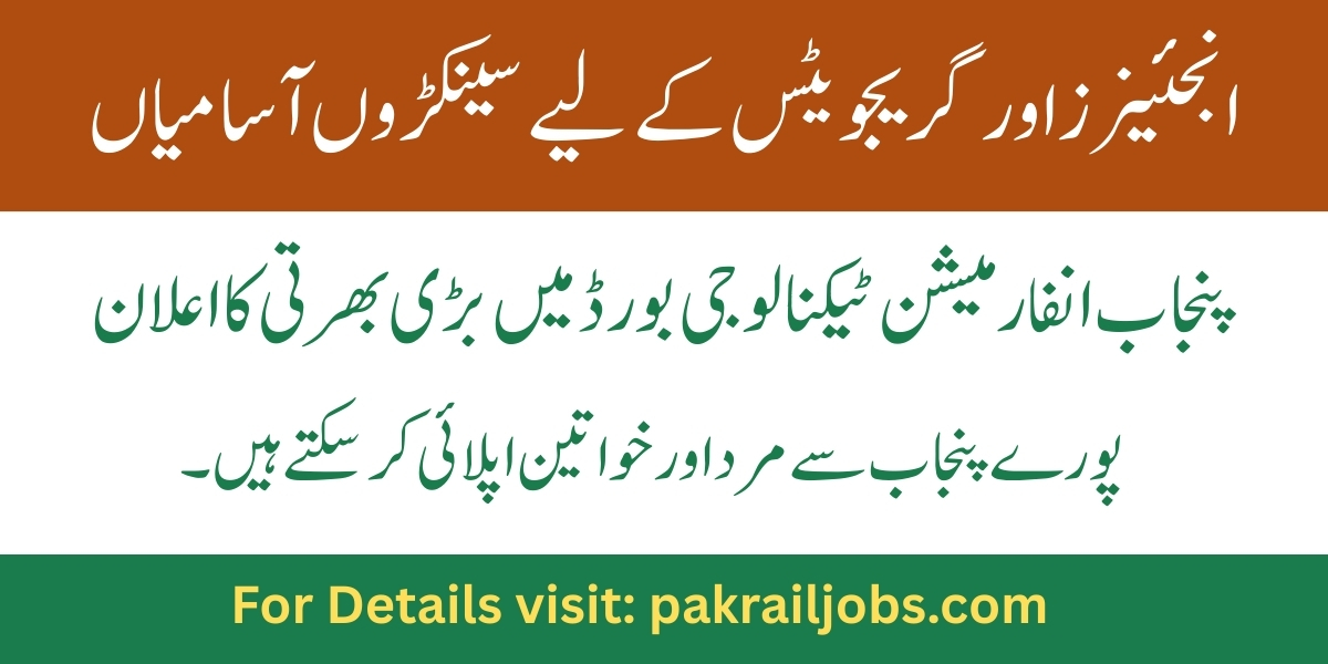 Punjab PITB Jobs 2025