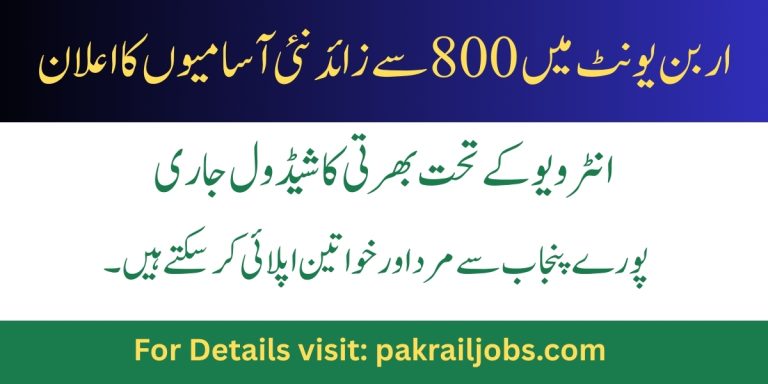 Urban Unit Jobs September 2025 for Surveyors